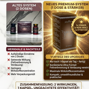Brown Capsules Jön X13 – Food Supplement
